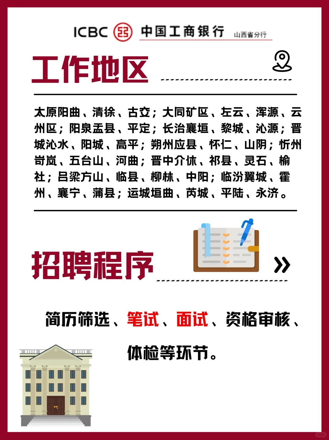 工商银行招聘！山西分行！