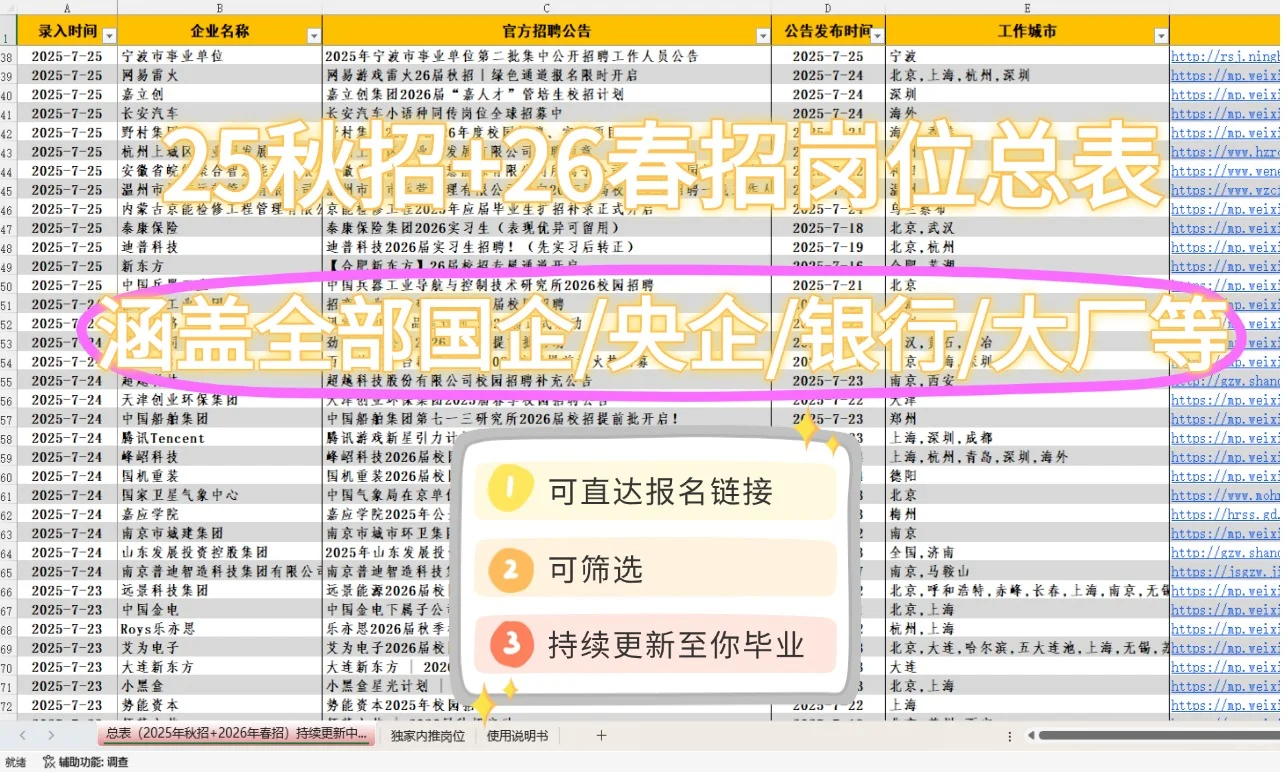 是谁还没有集合了所有校招信息的岗位库🤔