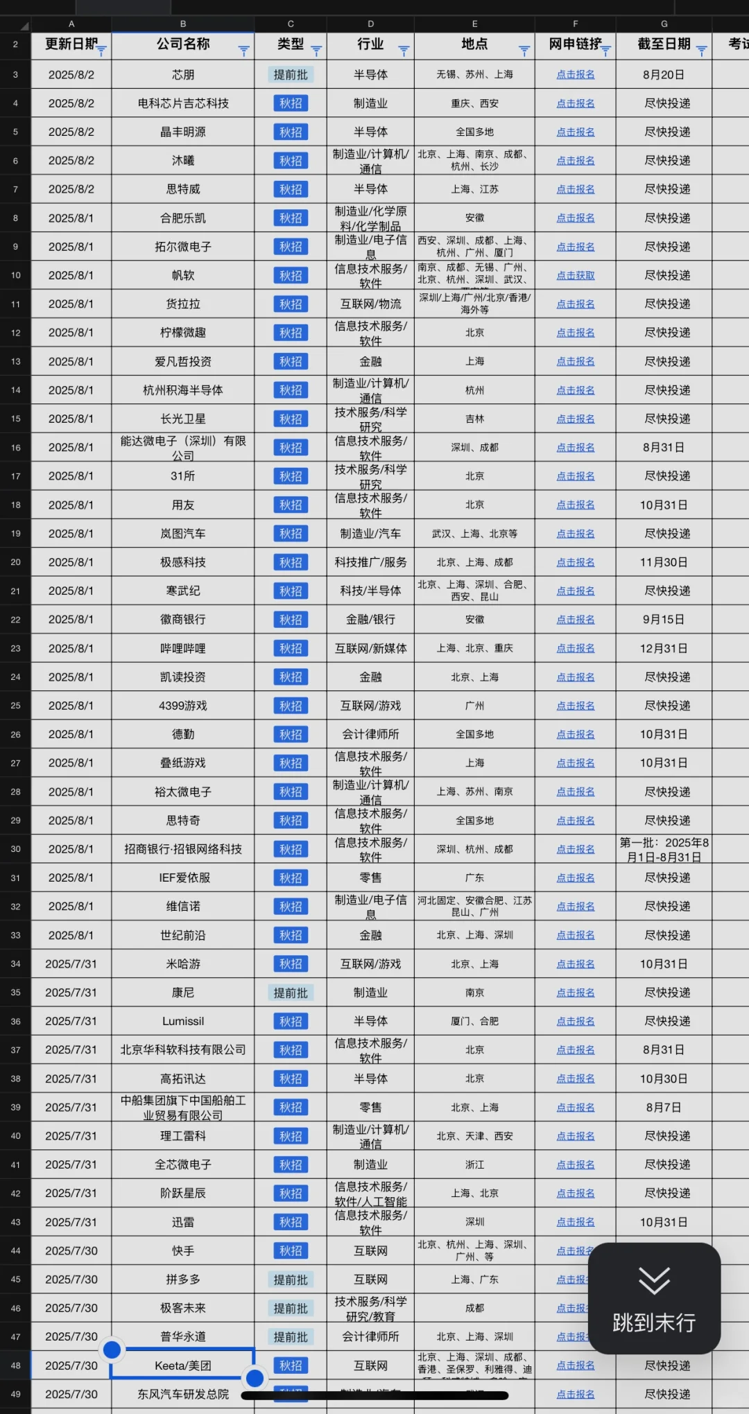 8.3 都是这周新开的秋招