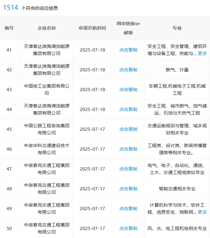 秋招！一定要投的神仙央国企——南宁篇