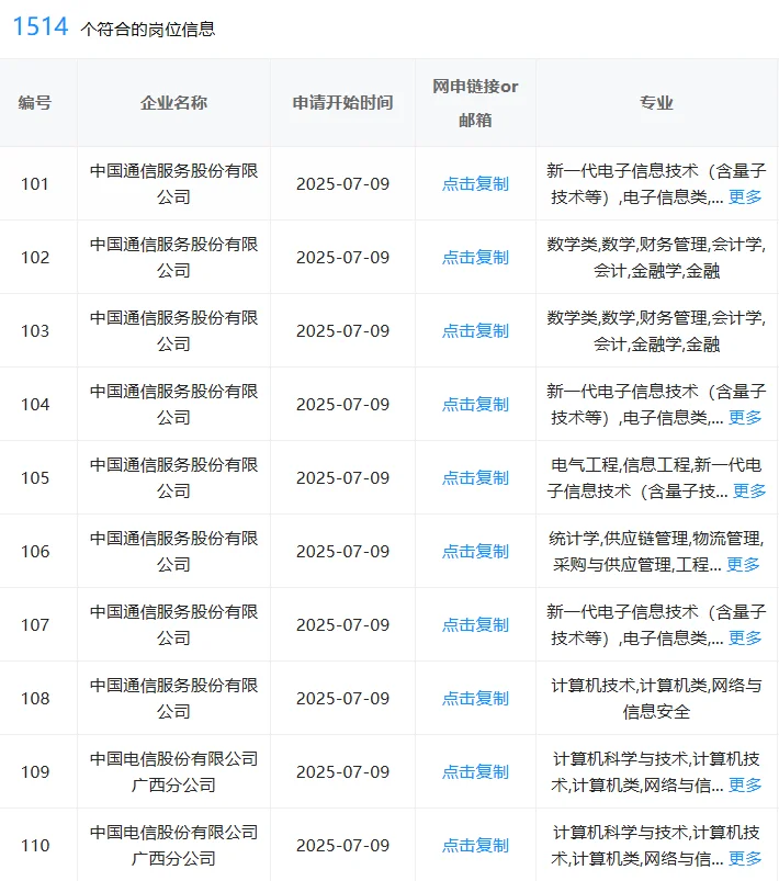 秋招！一定要投的神仙央国企——南宁篇