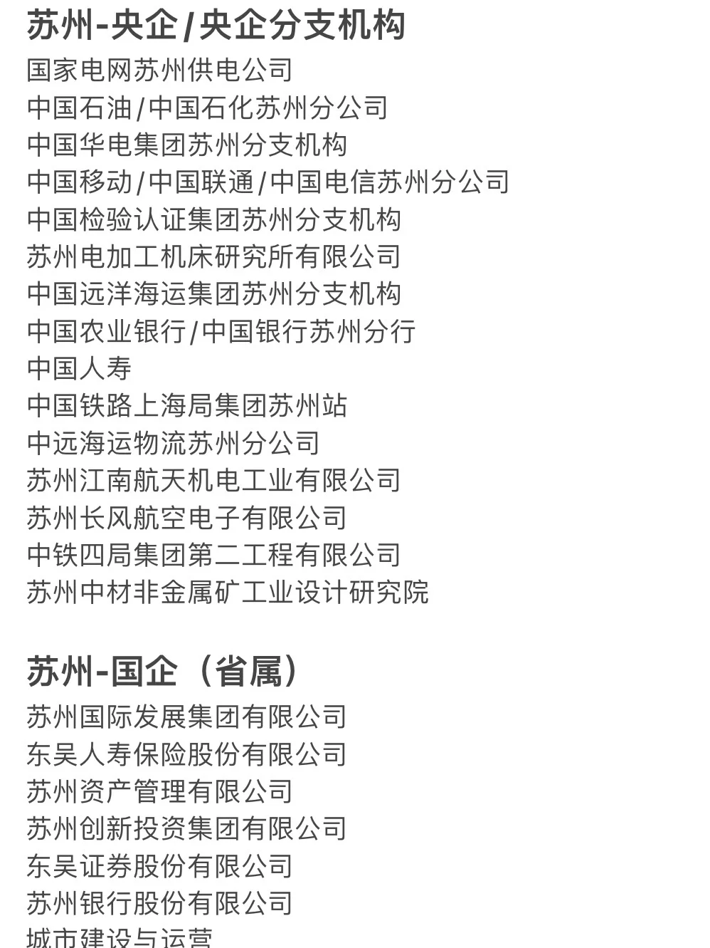 秋招一定要去的央国企——苏州篇