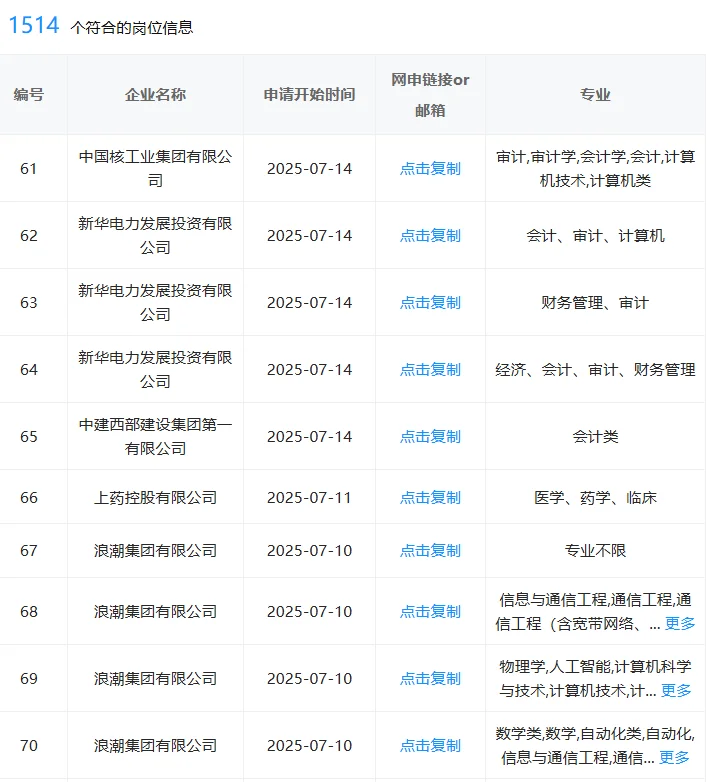 秋招！一定要投的神仙央国企——南宁篇