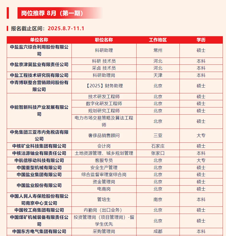 8月国资央企促就业夏季招聘第一期