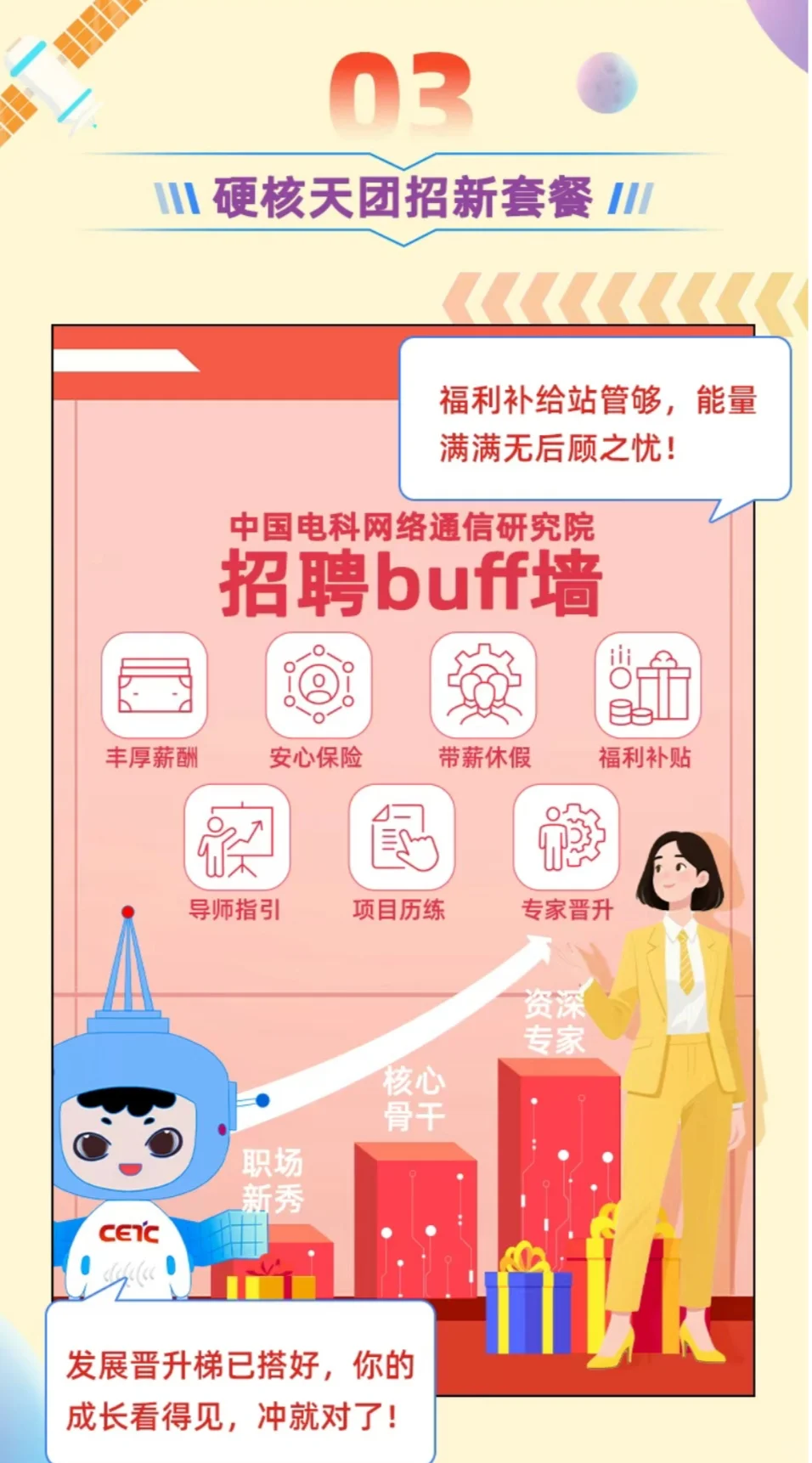 中国电科招聘公告