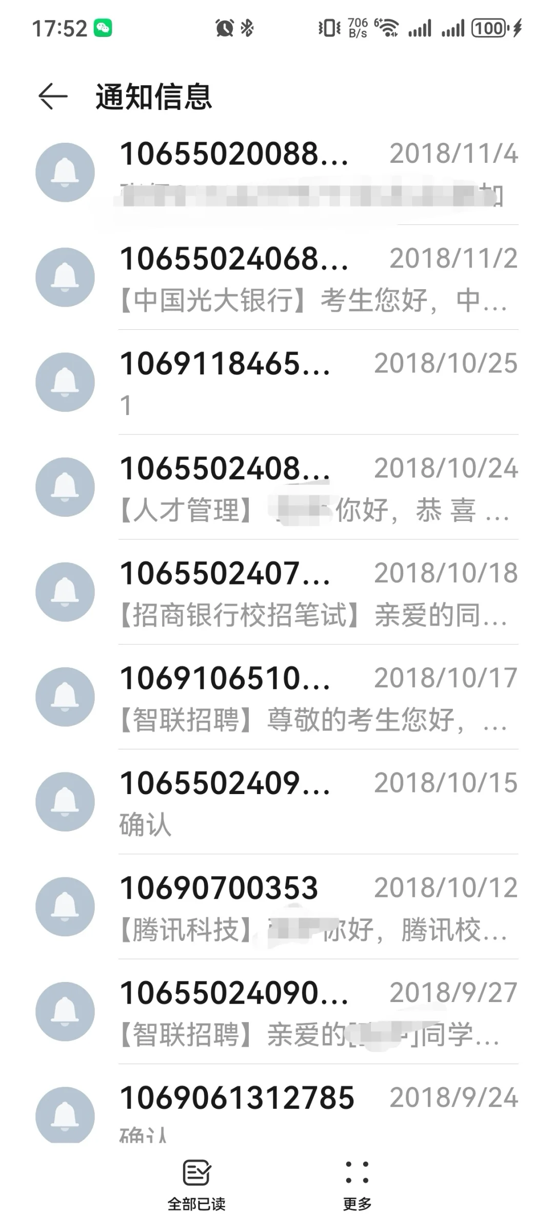 毕业六年求职经验