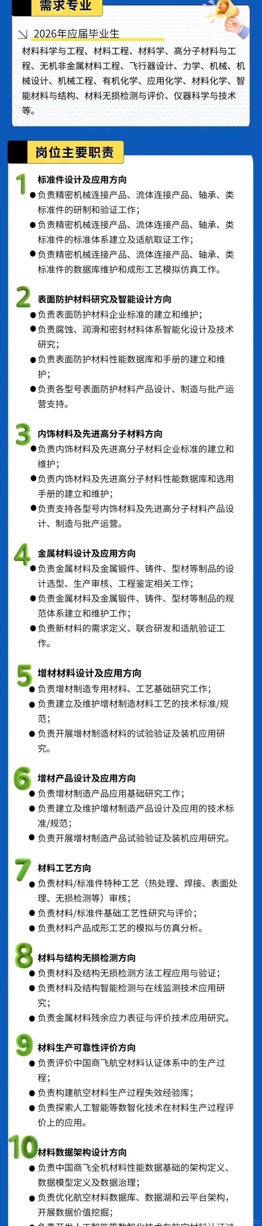 上海某军工央企招聘26届材料化学类硕博