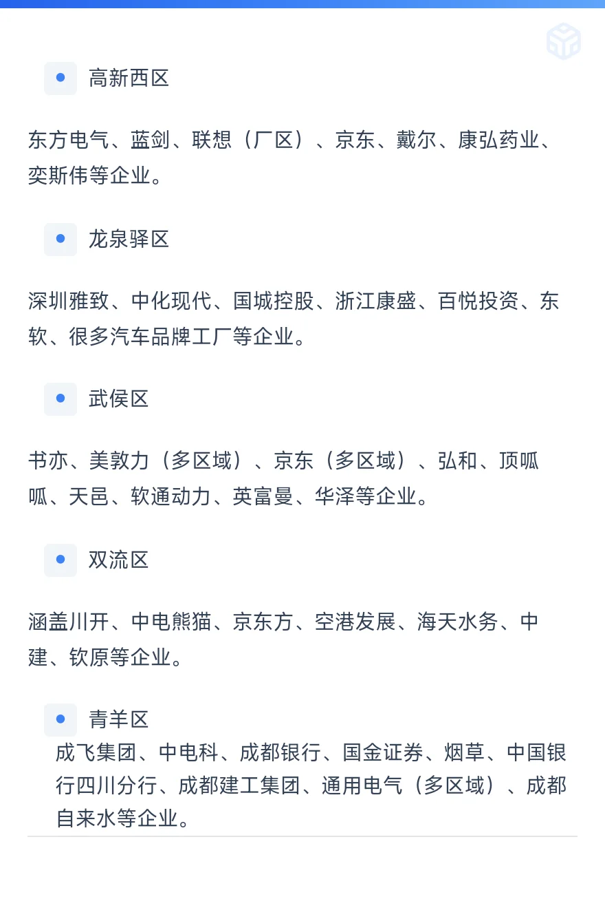 成都各区Top