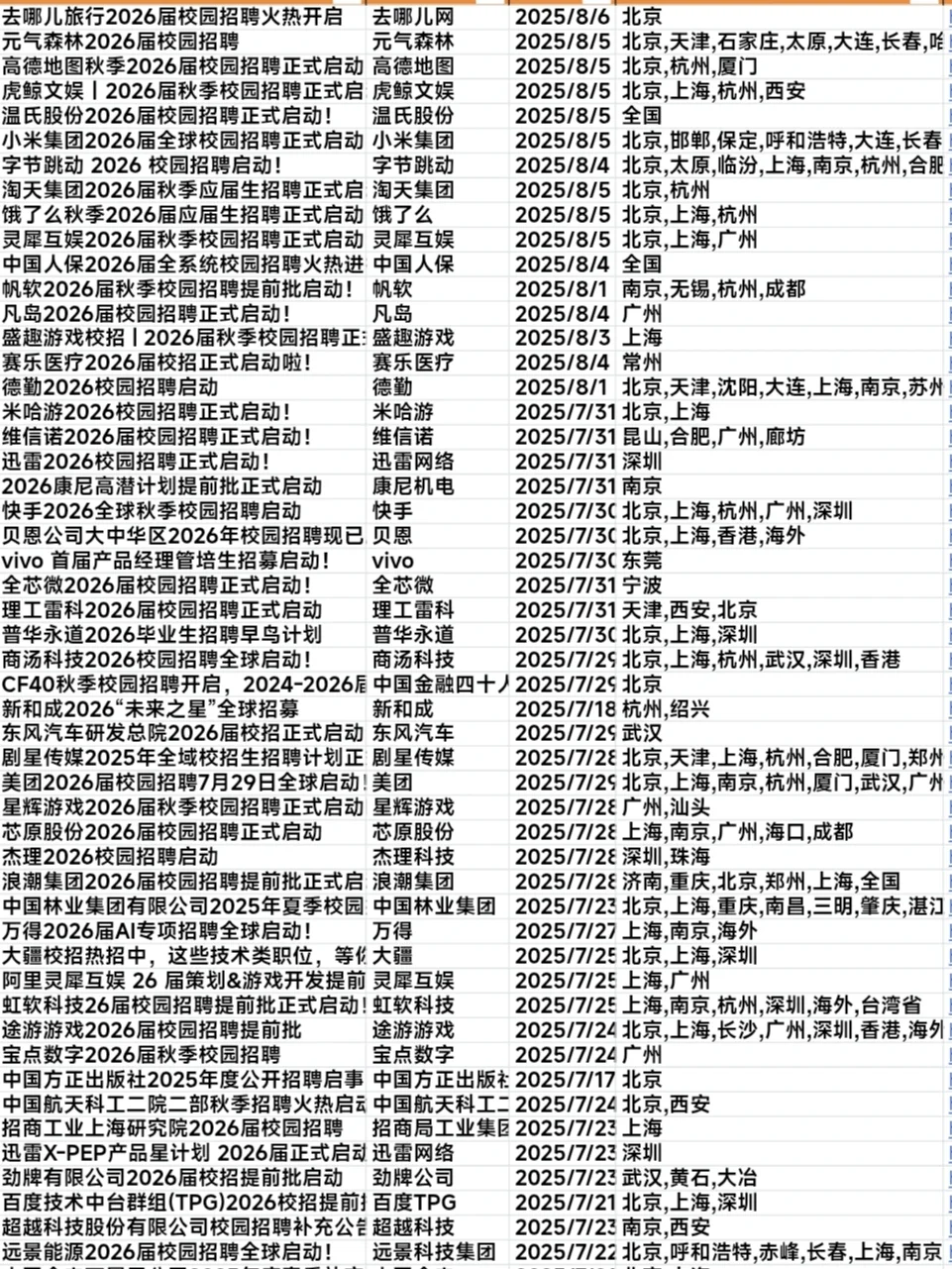 8.7可投央国企