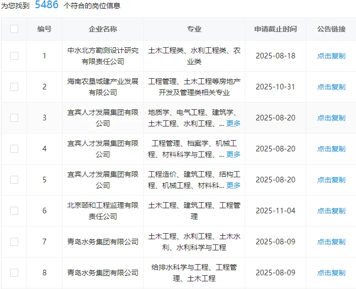 土木工程直接赢麻了
