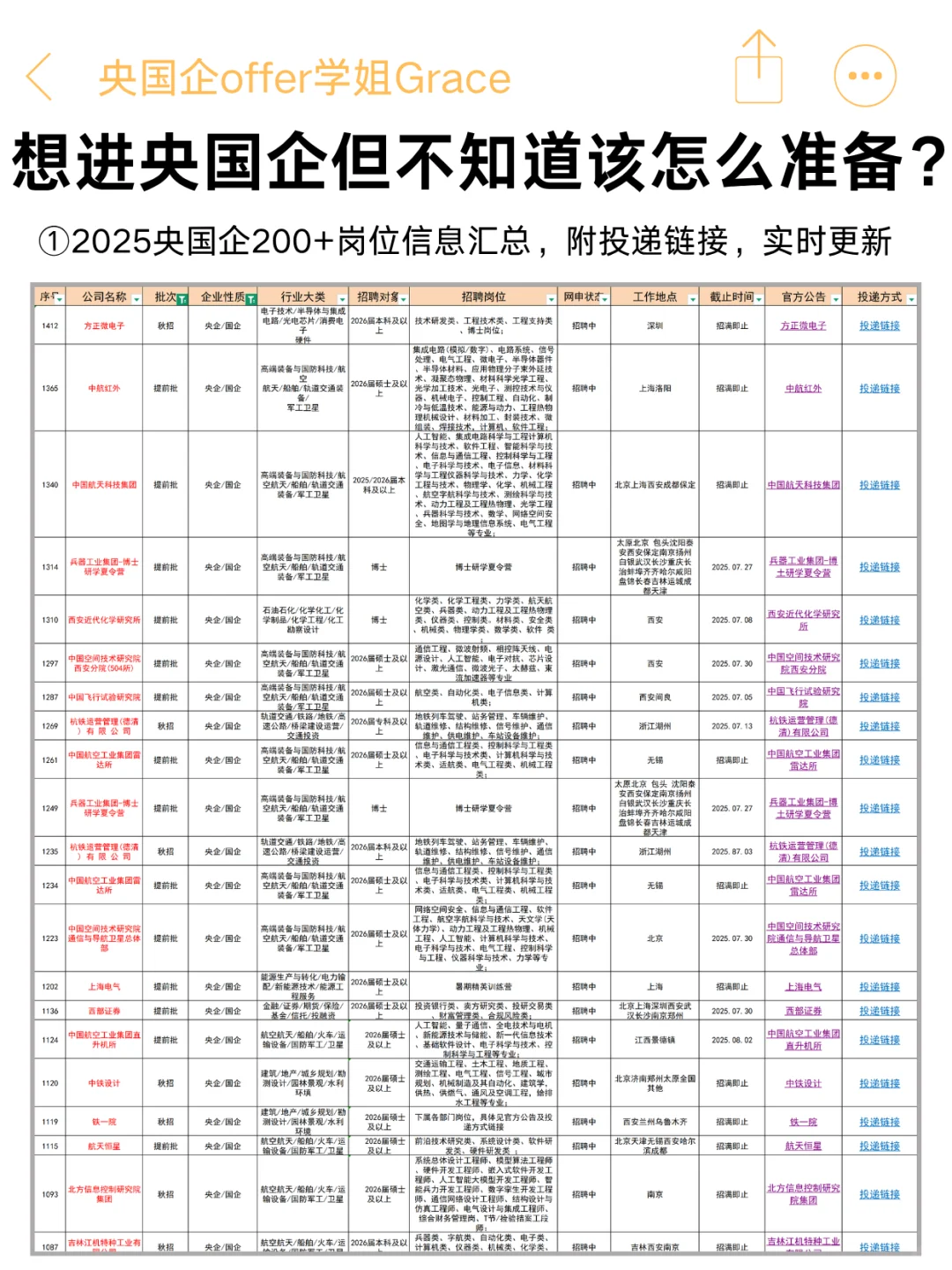 头一次见艺术设计专业进央国企思路这么清晰