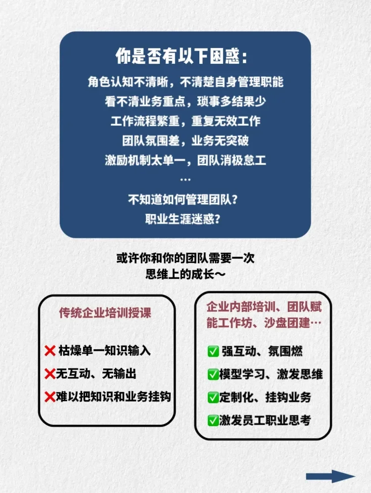 2025人才盘点‼️都盘点什么❓