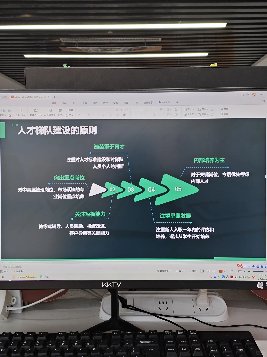 HR第一次做人才培养就被领导夸了！