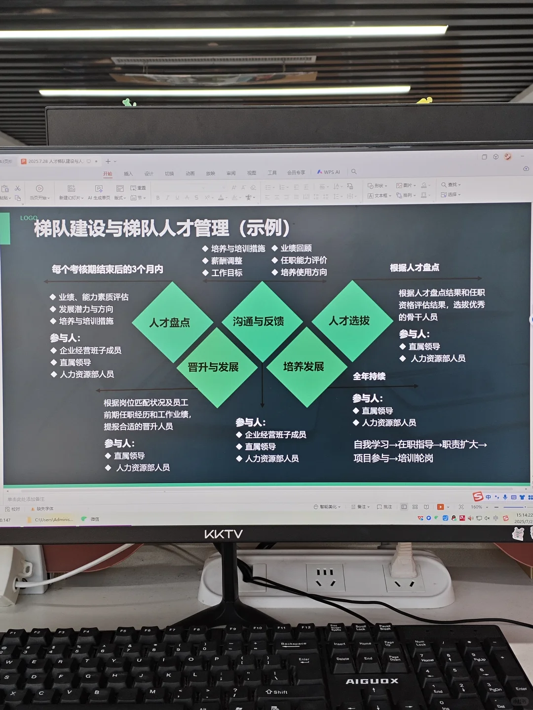 HR第一次做人才培养就被领导夸了！