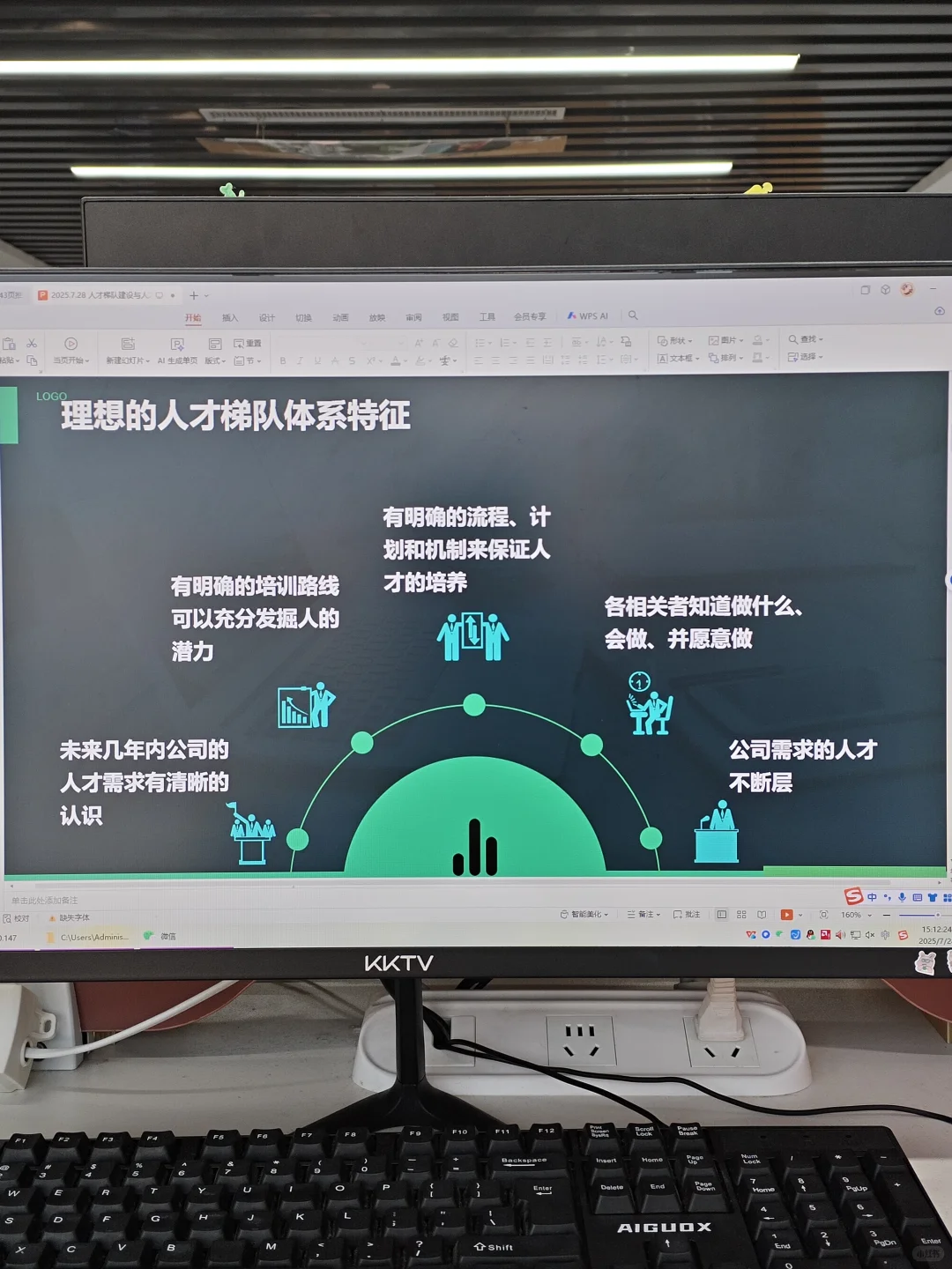 HR第一次做人才培养就被领导夸了！