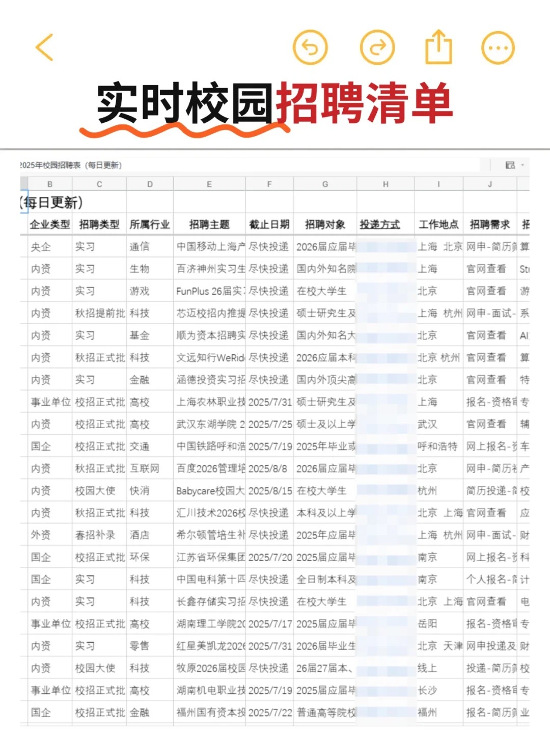 央国企秋招时间表一份搞定，别错过节点！