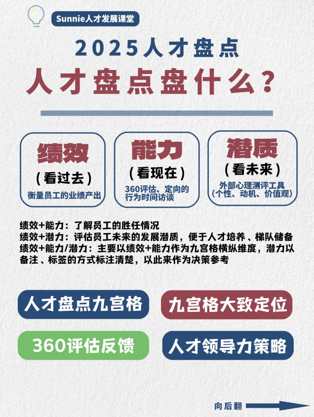 2025人才盘点‼️都盘点什么❓
