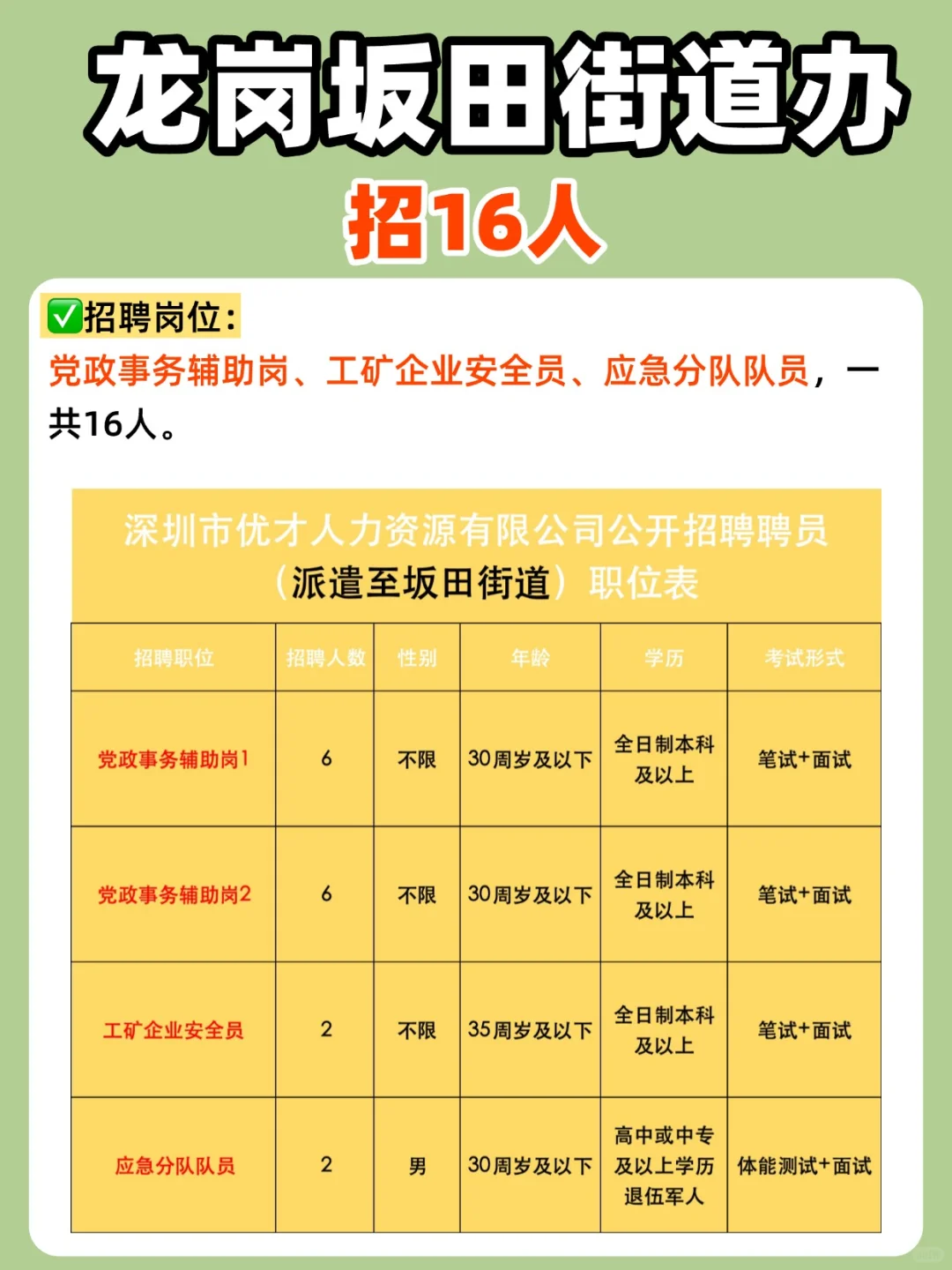 深圳龙岗区坂田街道办，招16人‼️编外制‼️