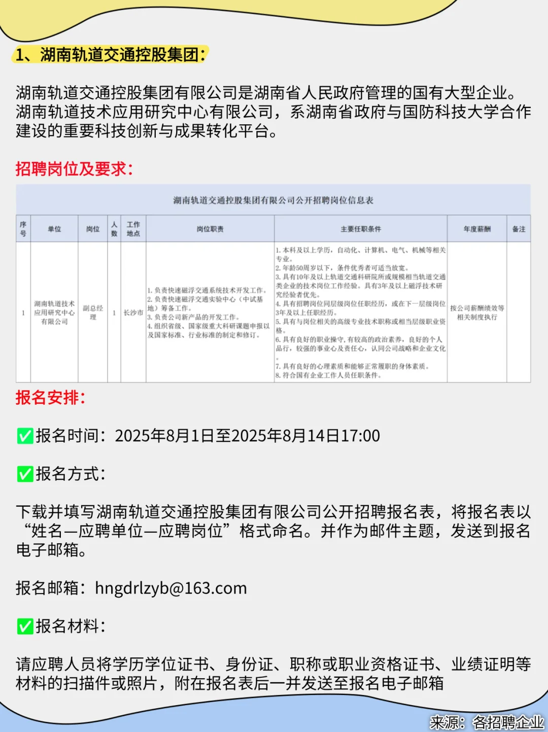 五险二金❗️湖南轨道集团等4家国企招聘！