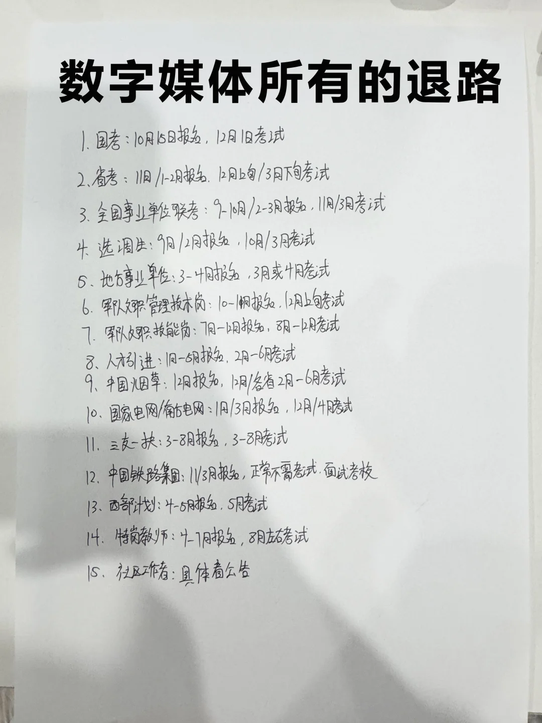 数字媒体所有的退路！
