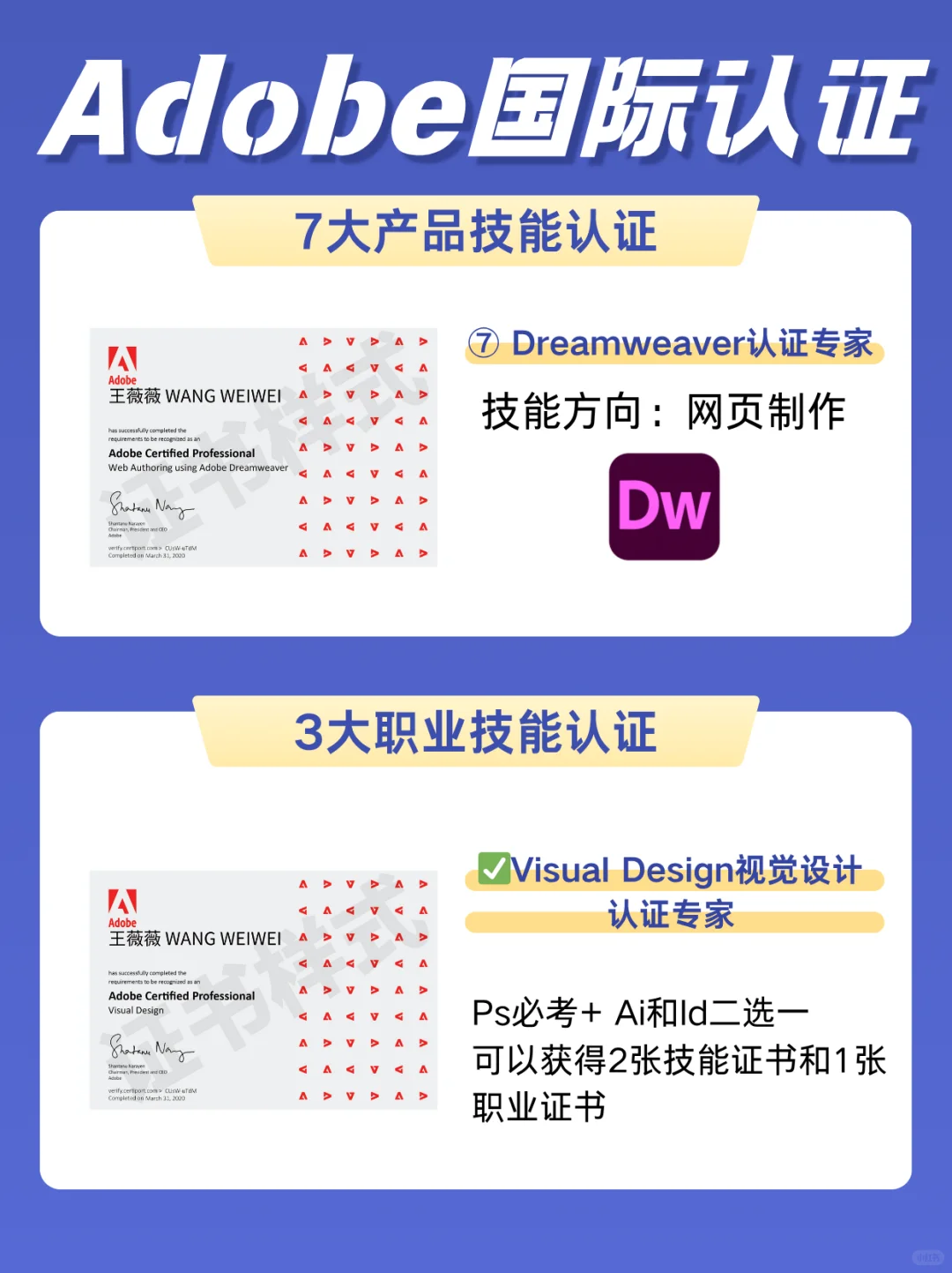 🎈零基础系统学习Adobe全家桶
