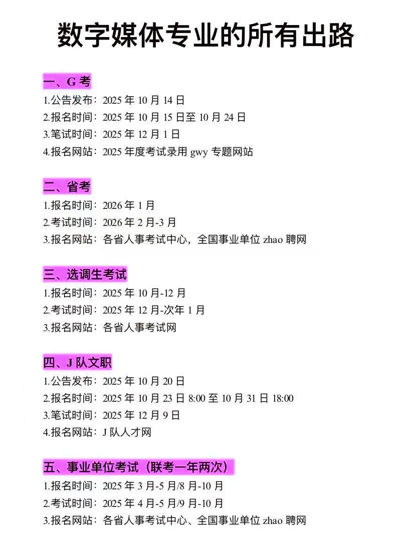 数字媒体所有的退路！