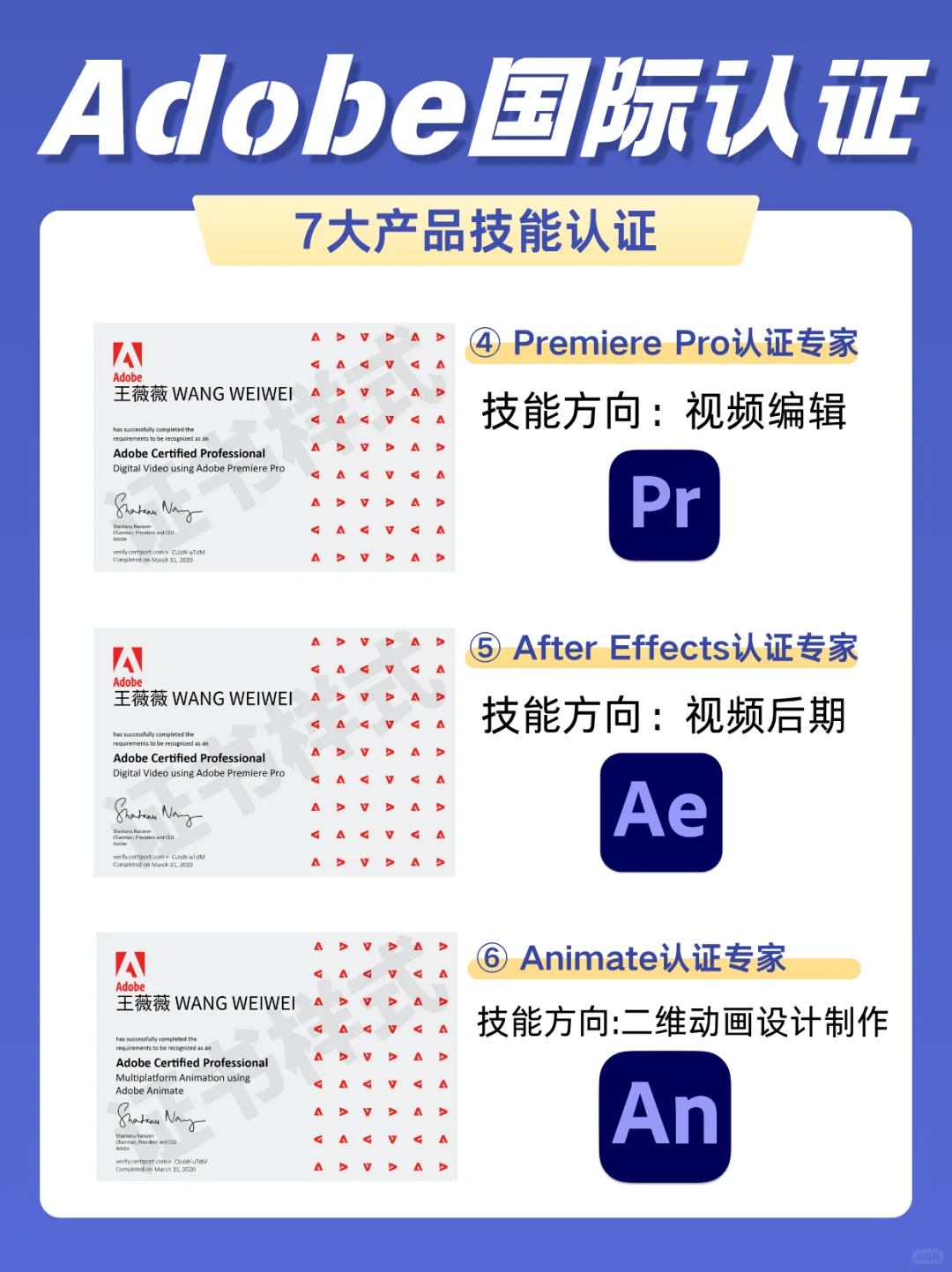 🎈零基础系统学习Adobe全家桶