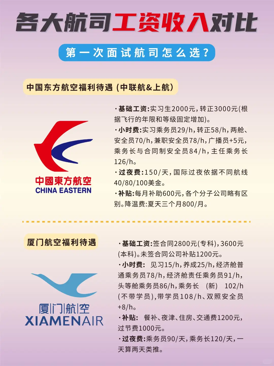 ✈️第一次面航司怎么选