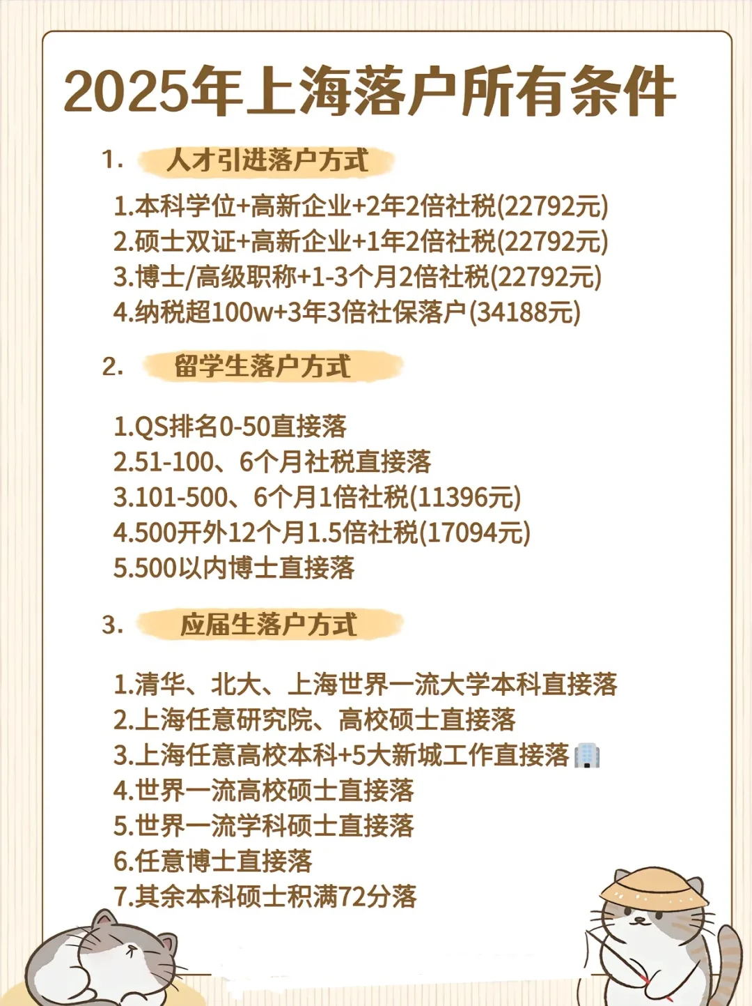 每个城市都给的更多，选哪个？我
