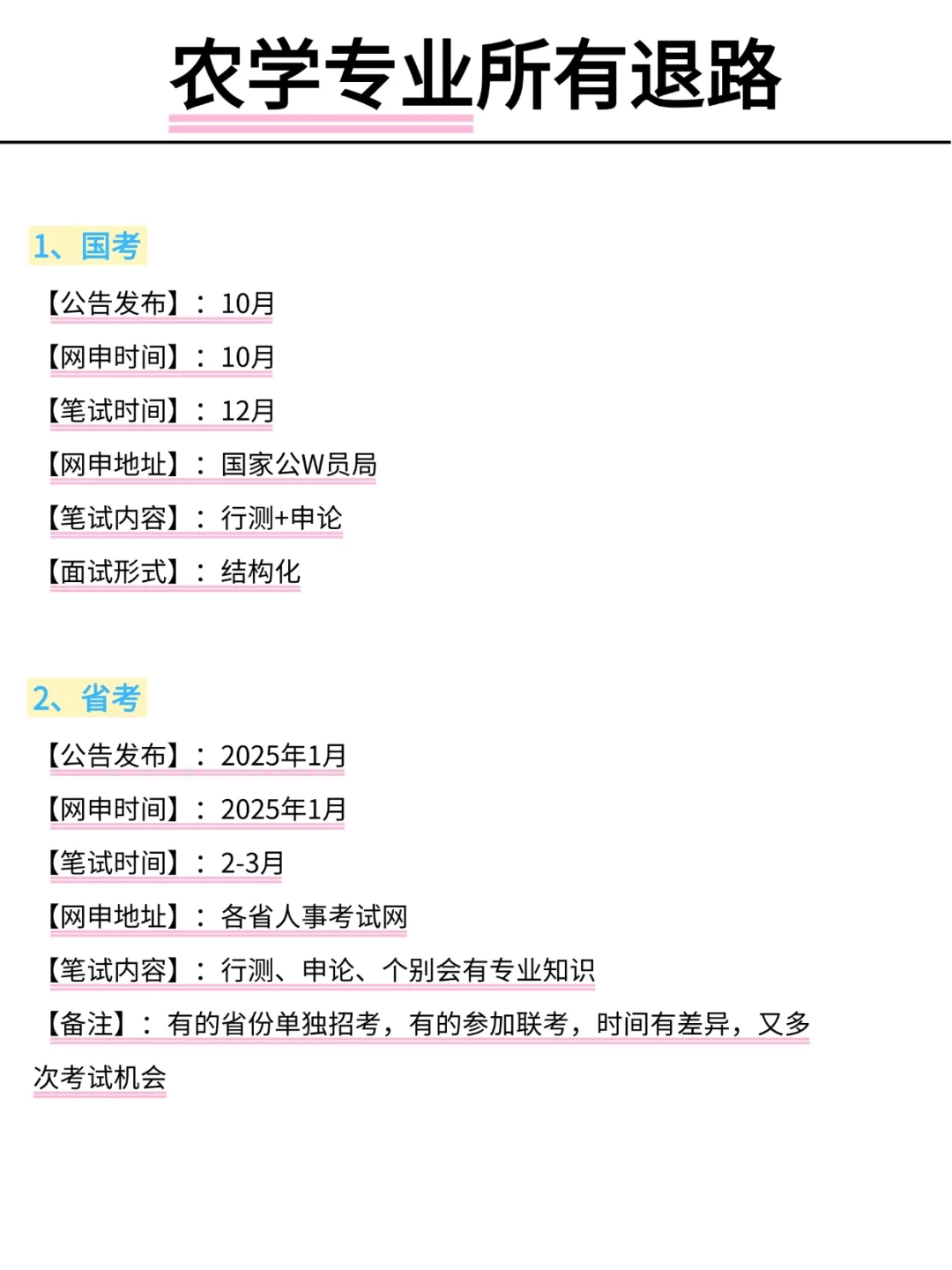 属于农学所有退路！