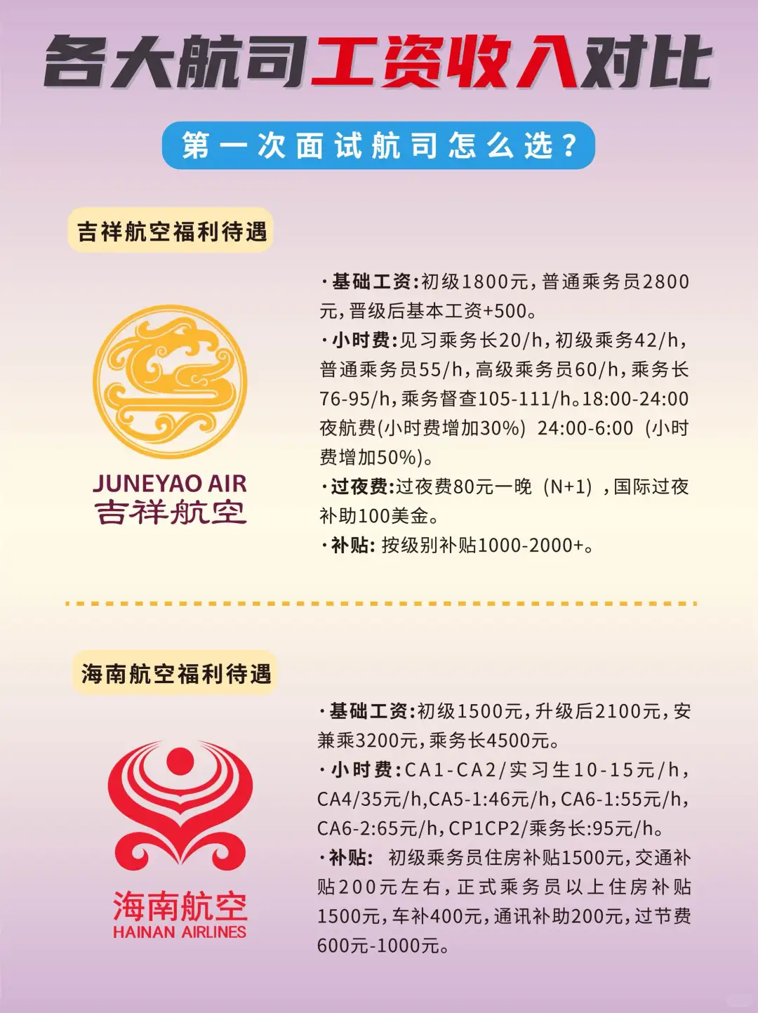 ✈️第一次面航司怎么选