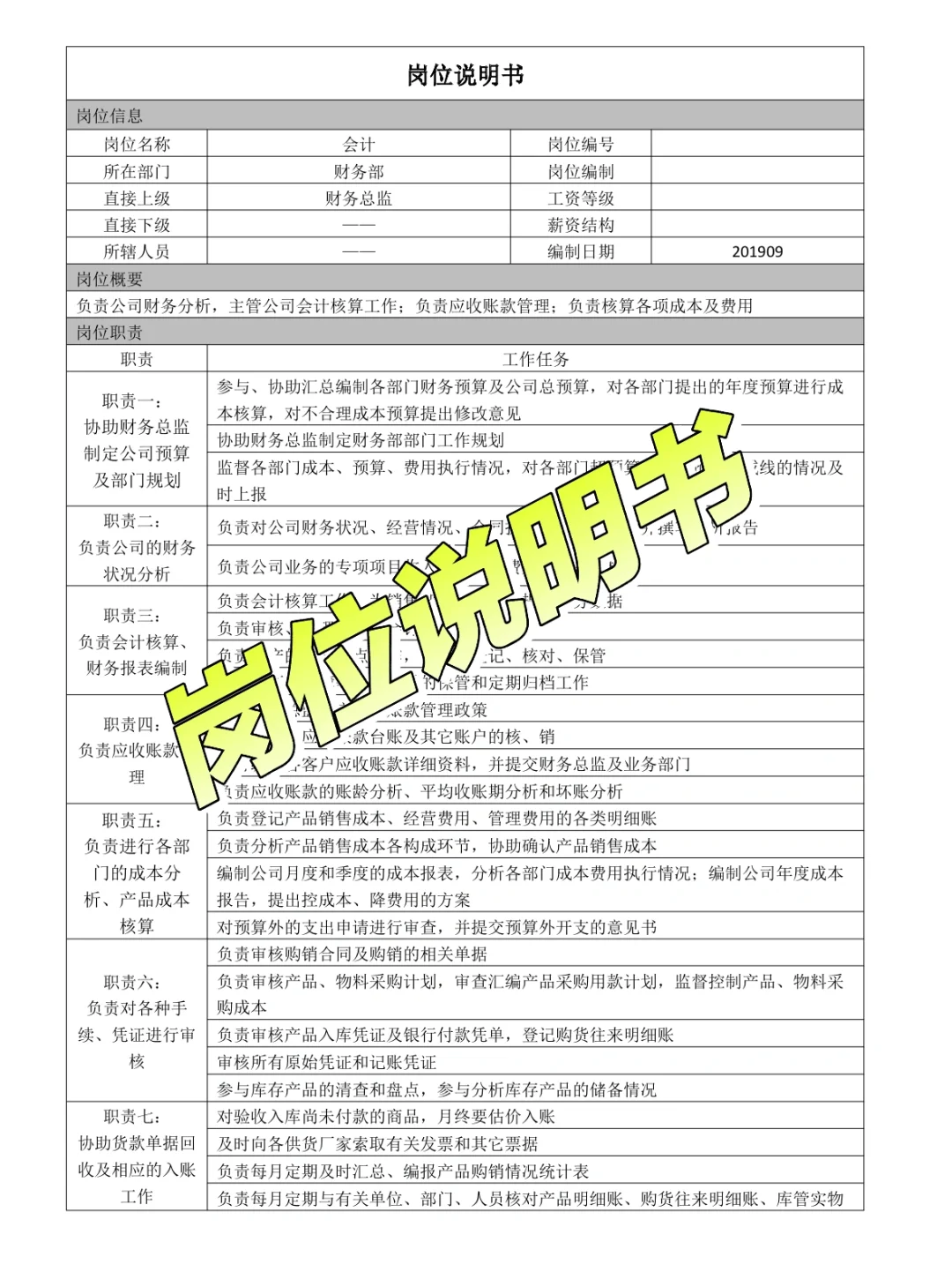 岗位说明书