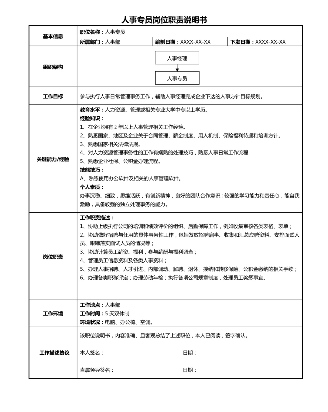 岗位说明书