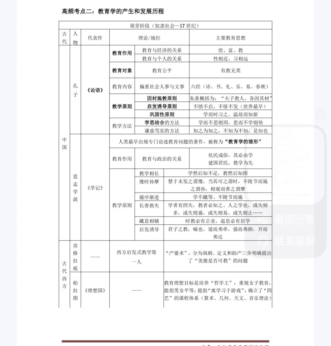 如果你教综卡在75-80分（教师编）