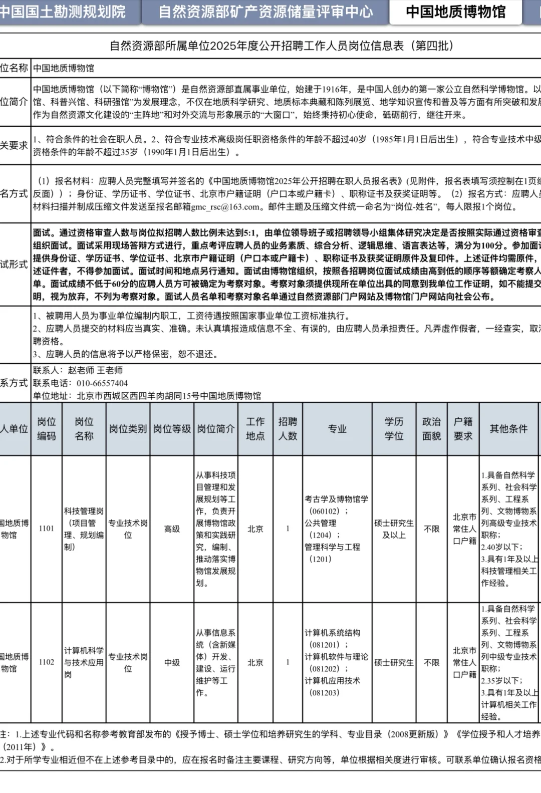 2025自然资源部事业单位招聘31人45岁以下！