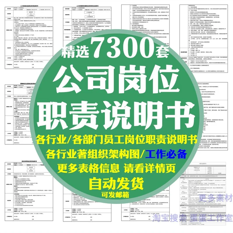 公司部门岗位职责说明书架构责权图人事财务