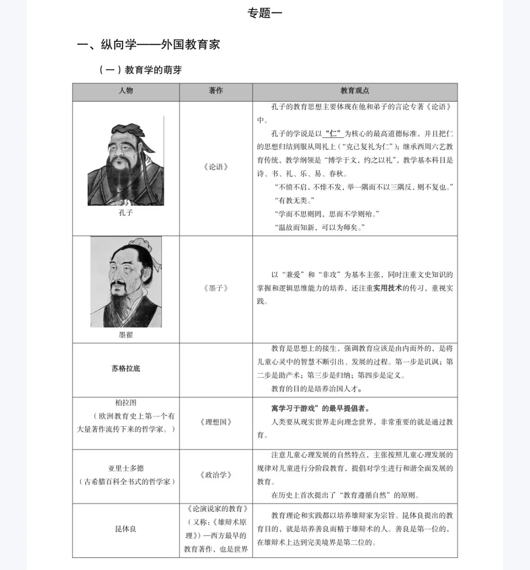如果你教综卡在75-80分（教师编）