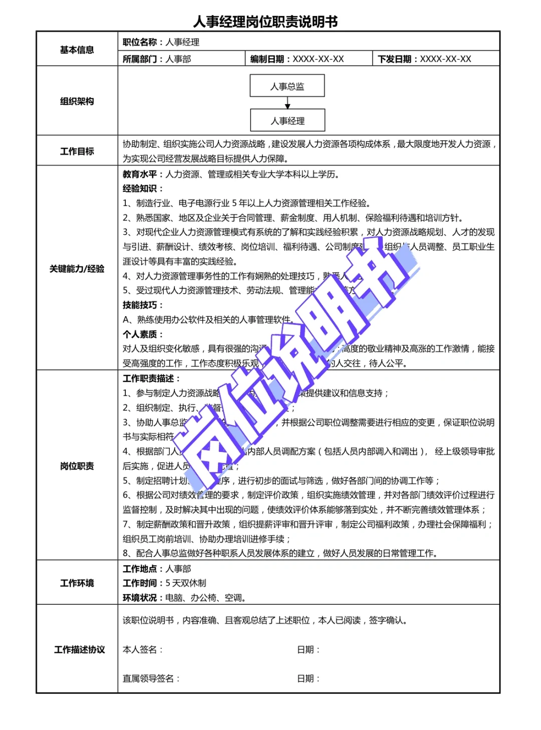 岗位说明书