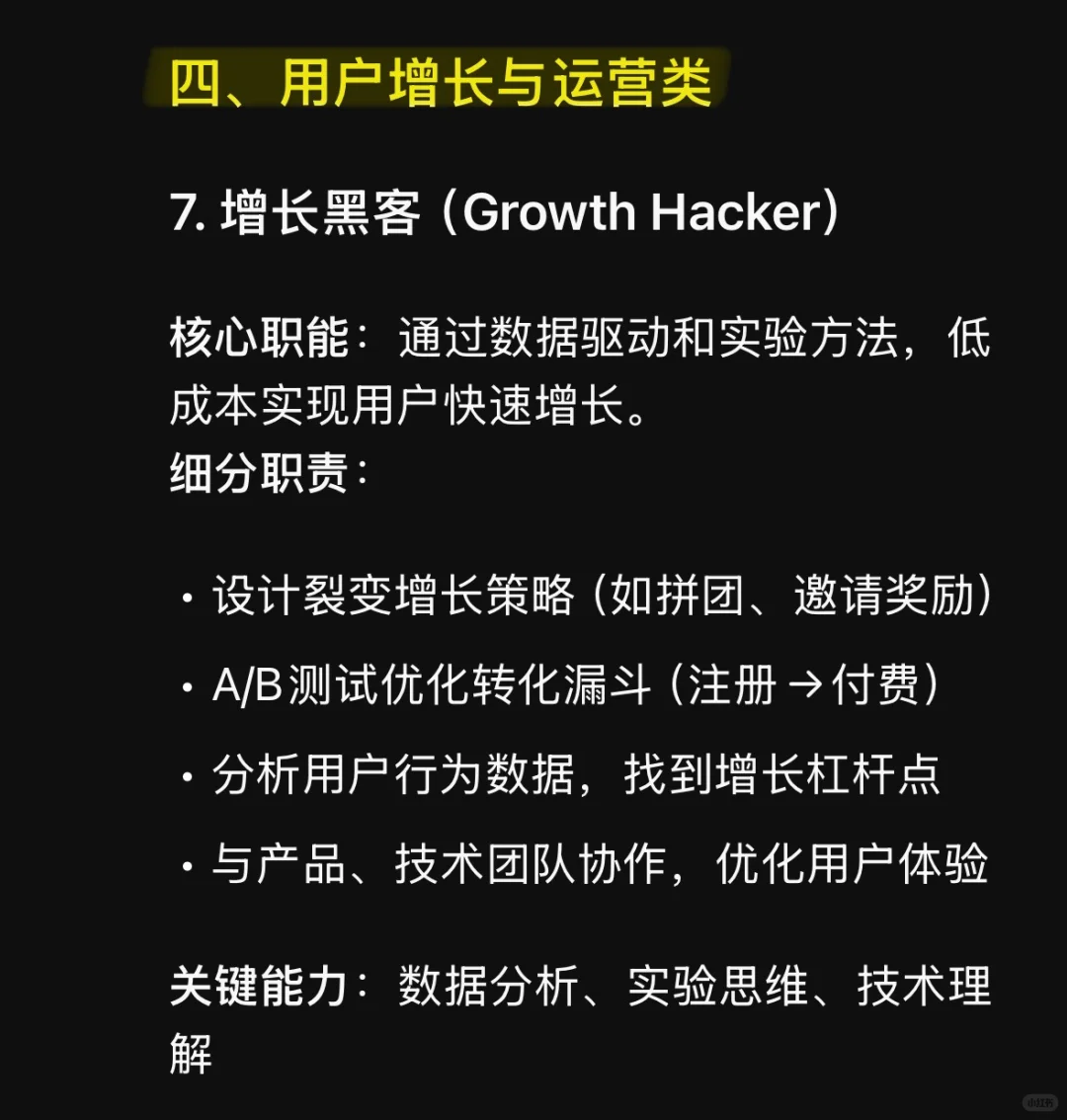 市场部门有哪些岗位？如何分工？