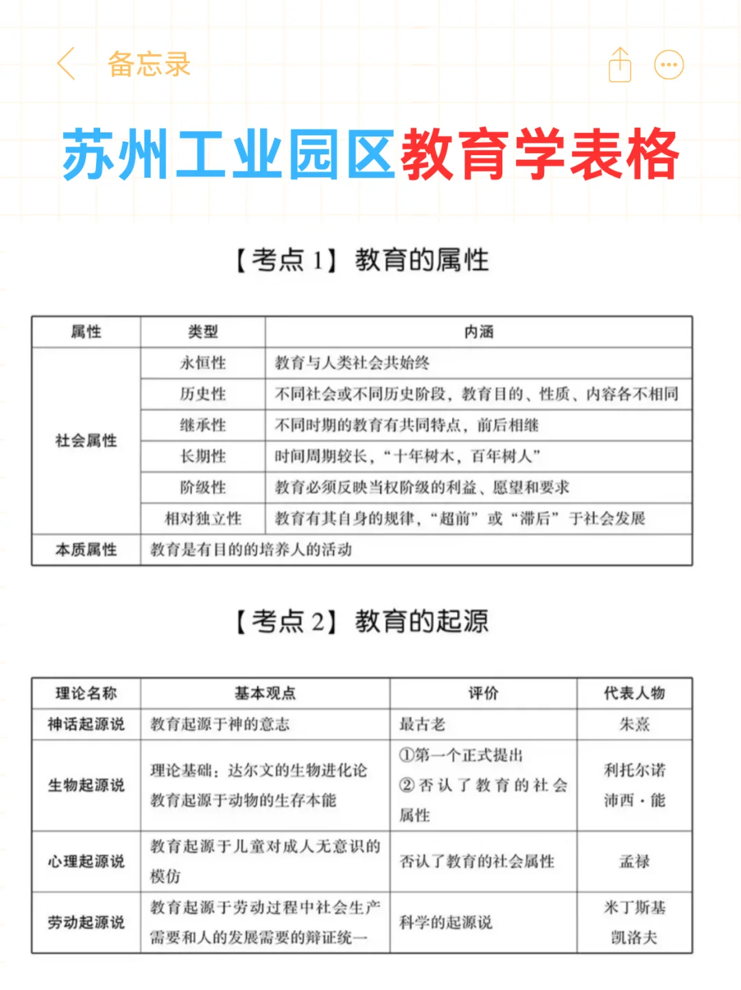 8.9苏州工业园区教师招聘倒计时三天！急！