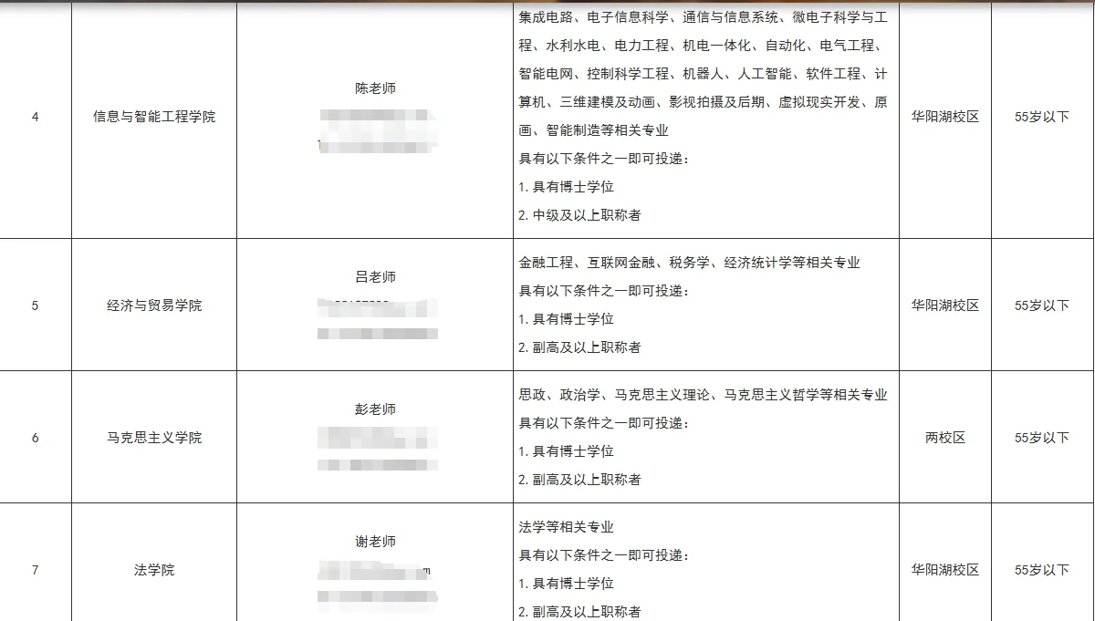 广州新华学院2025年招聘