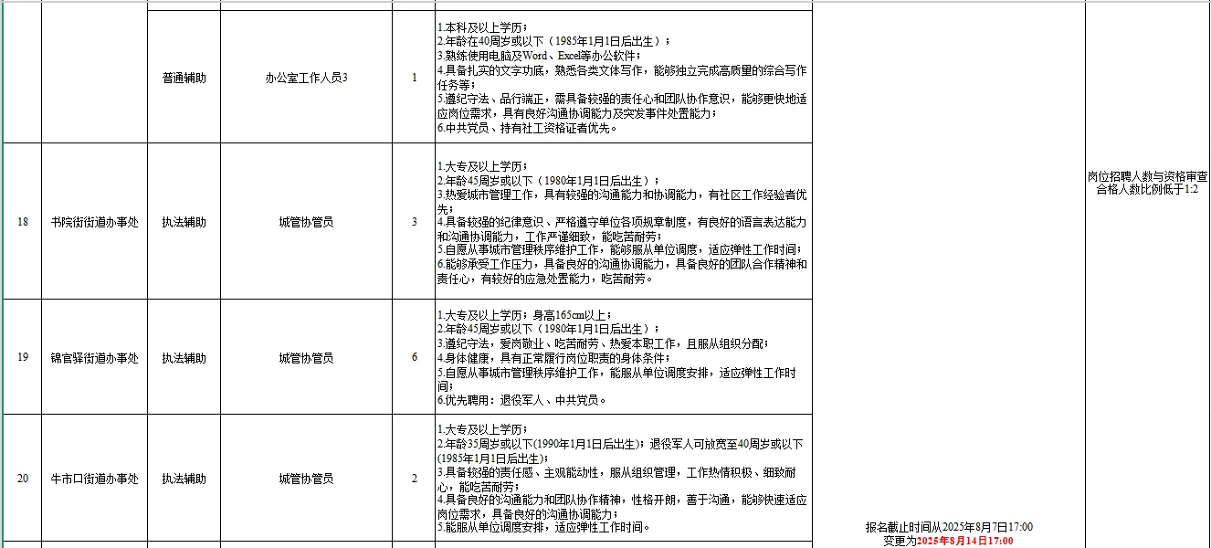 成都锦江区编外人员公告报名时间变更