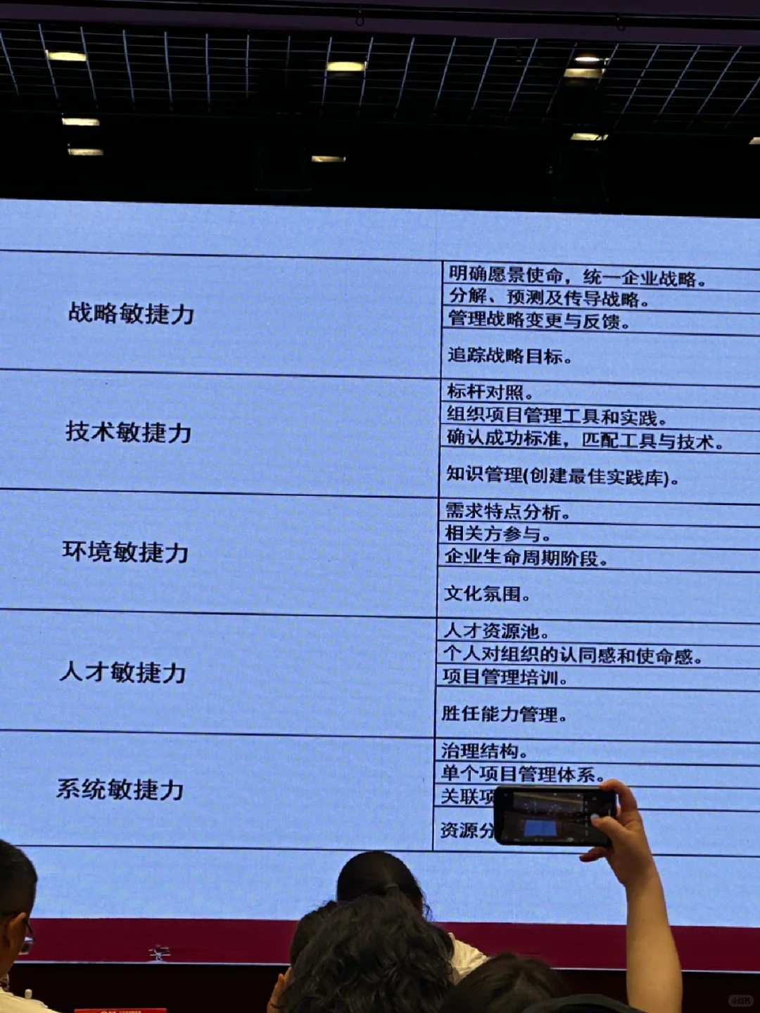 实际工作中，老板最关注的9个人力资源指标