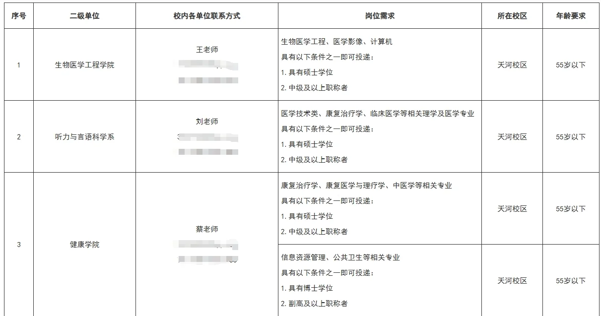 广州新华学院2025年招聘