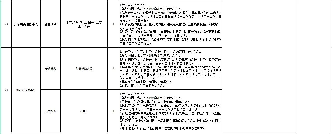 成都锦江区编外人员公告报名时间变更