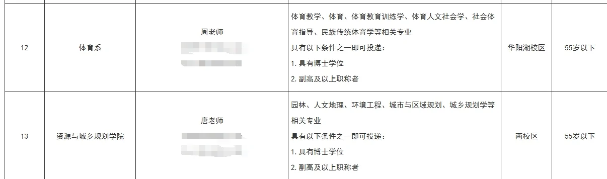 广州新华学院2025年招聘