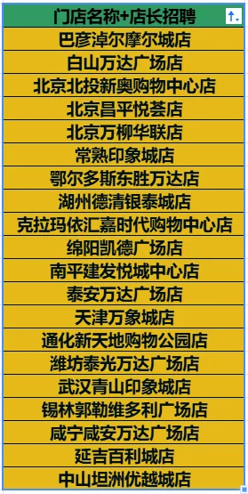 动漫门店+招聘店长/店员+薪资待遇好+稳定