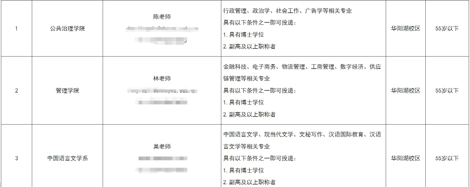 广州新华学院2025年招聘