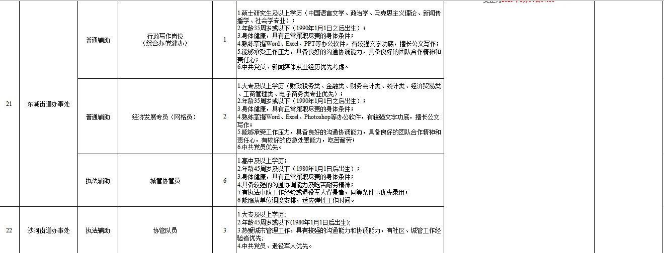 成都锦江区编外人员公告报名时间变更