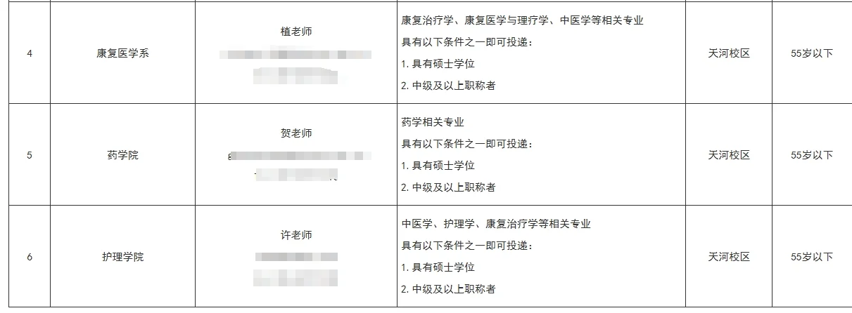 广州新华学院2025年招聘